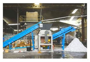 大連廢舊物資回收供應信息助力綠色循環(huán)經(jīng)濟